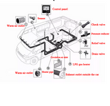 Combi NF 6KW E-Gas  LPG   gas Diesel Hot Water systems and Warm Air heater COOLJ Truma