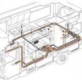 Combi NF 6KW E-Gas  LPG   gas Diesel Hot Water systems and Warm Air heater COOLJ Truma